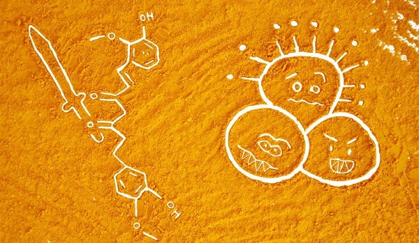 nano curcumin là gì