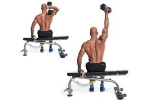 tay nhấc tạ đẩy phía sau đầu